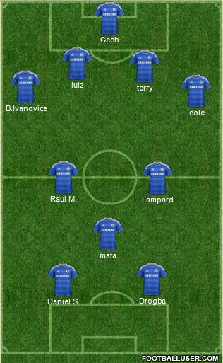 Chelsea Formation 2012