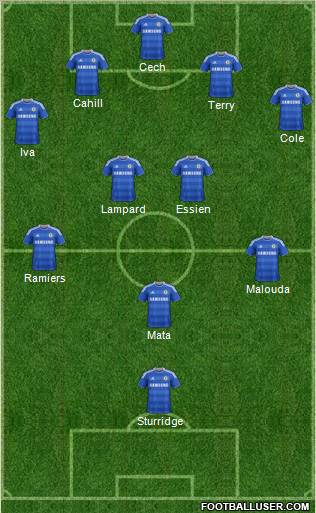 Chelsea Formation 2012