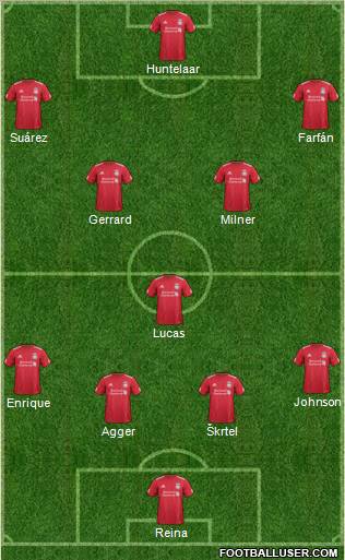 Liverpool Formation 2012