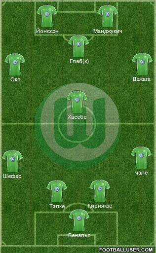 VfL Wolfsburg Formation 2012