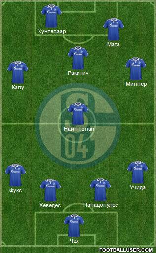 FC Schalke 04 Formation 2012