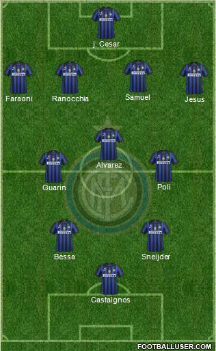 F.C. Internazionale Formation 2012