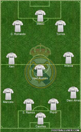 Real Madrid C.F. Formation 2012