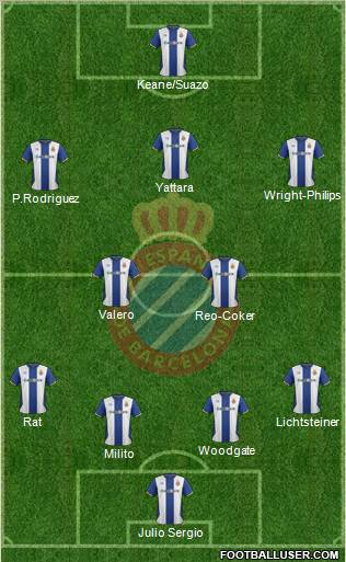 R.C.D. Espanyol de Barcelona S.A.D. Formation 2012
