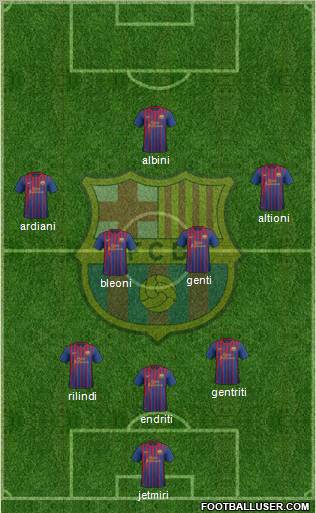 F.C. Barcelona Formation 2012