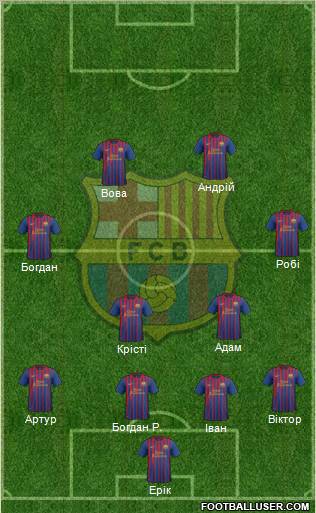 F.C. Barcelona Formation 2012