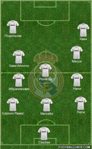 Real Madrid C.F. Formation 2012