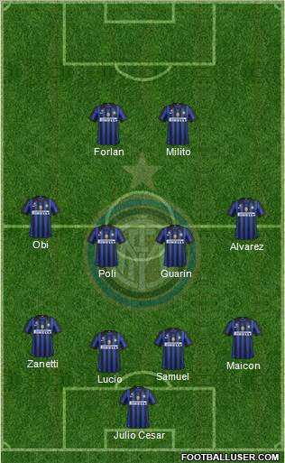 F.C. Internazionale Formation 2012