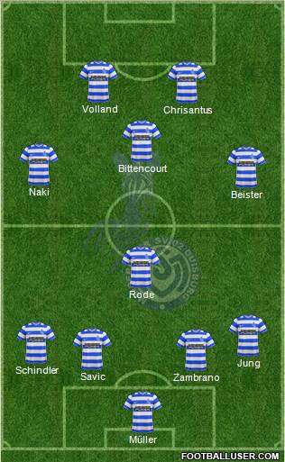 MSV Duisburg Formation 2012