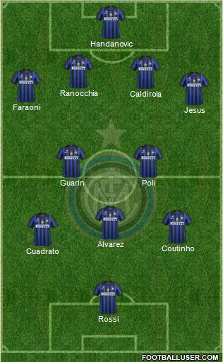F.C. Internazionale Formation 2012