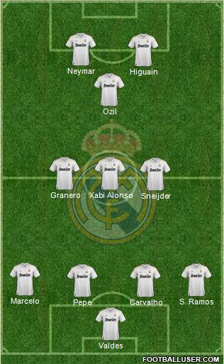 Real Madrid C.F. Formation 2012