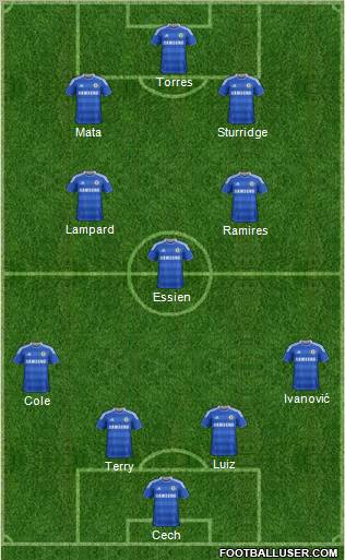 Chelsea Formation 2012
