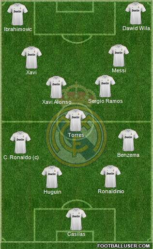 Real Madrid C.F. Formation 2012