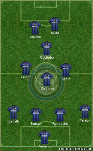 F.C. Internazionale Formation 2012