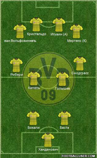Borussia Dortmund Formation 2012