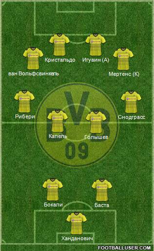 Borussia Dortmund Formation 2012