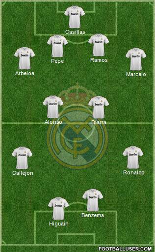 Real Madrid C.F. Formation 2012