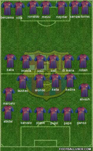 F.C. Barcelona Formation 2012