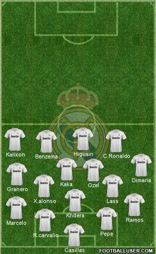 Real Madrid C.F. Formation 2012