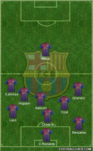 F.C. Barcelona Formation 2012