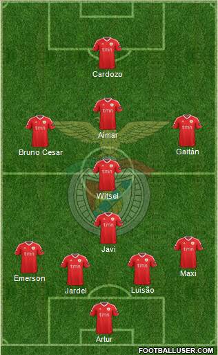 Sport Lisboa e Benfica - SAD Formation 2012
