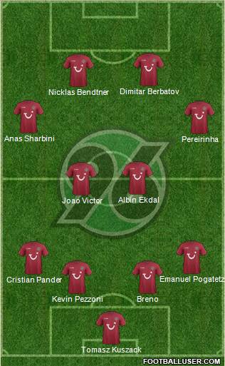 Hannover 96 Formation 2012