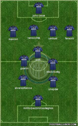 F.C. Internazionale Formation 2012