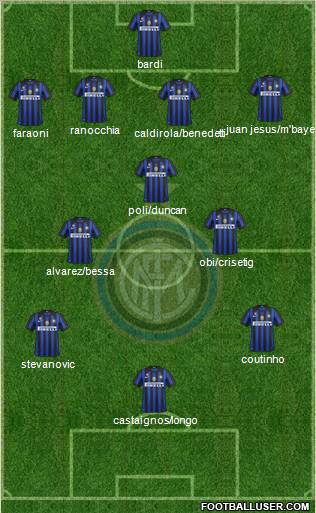 F.C. Internazionale Formation 2012