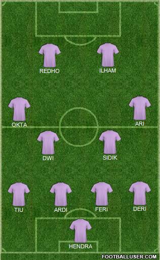 Dream Team Formation 2012