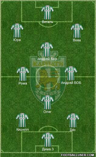 Karpaty Lviv Formation 2012