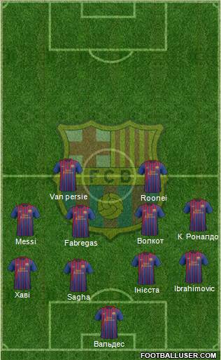 F.C. Barcelona Formation 2012