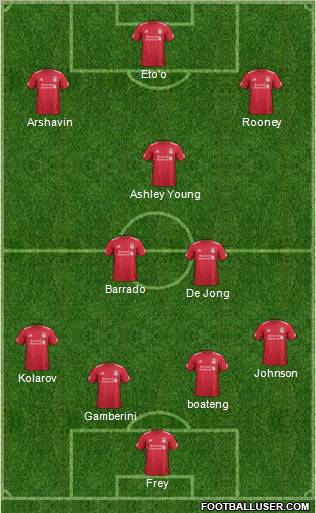 Liverpool Formation 2012