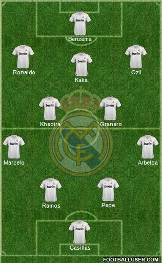 Real Madrid C.F. Formation 2012
