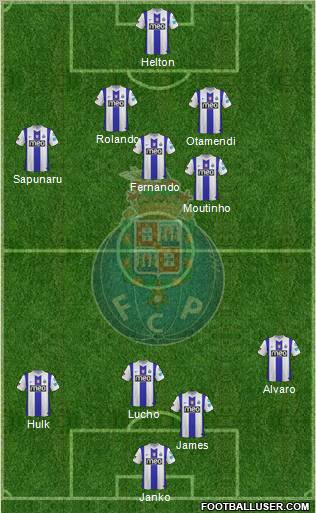 Futebol Clube do Porto - SAD Formation 2012