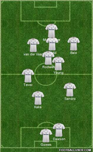Tottenham Hotspur Formation 2012
