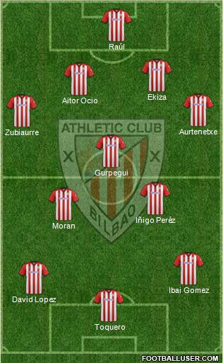 Athletic Club Formation 2012