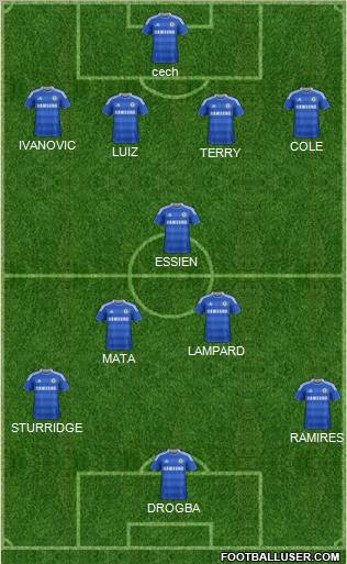 Chelsea Formation 2012
