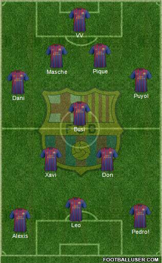 F.C. Barcelona Formation 2012