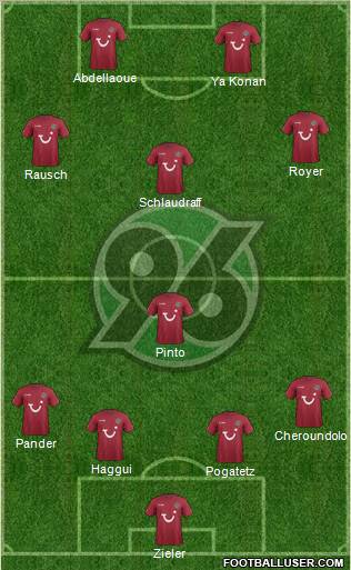 Hannover 96 Formation 2012