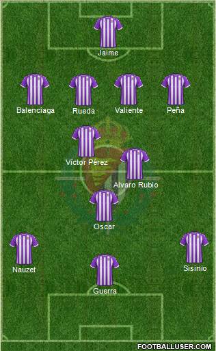 R. Valladolid C.F., S.A.D. Formation 2012
