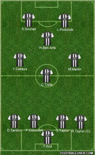 Newcastle United Formation 2012