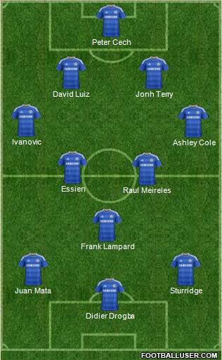 Chelsea Formation 2012