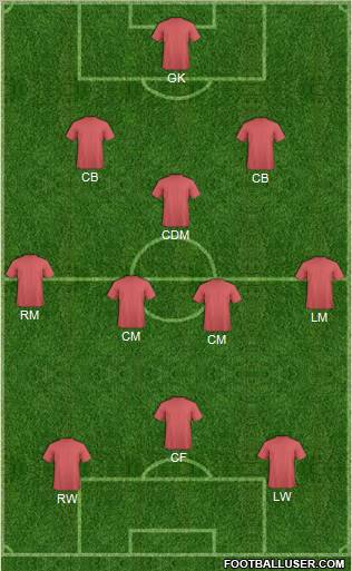 Fifa Team Formation 2012