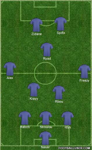 Dream Team Formation 2012
