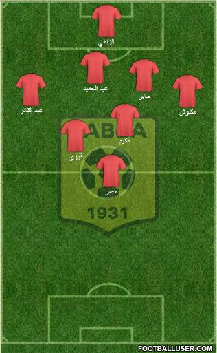 Chabab Ahly Bordj Bou Arréridj Formation 2012