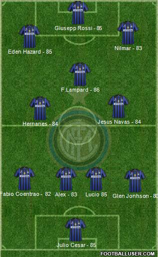 F.C. Internazionale Formation 2012