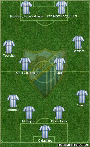 Málaga C.F., S.A.D. Formation 2012