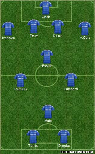 Chelsea Formation 2012