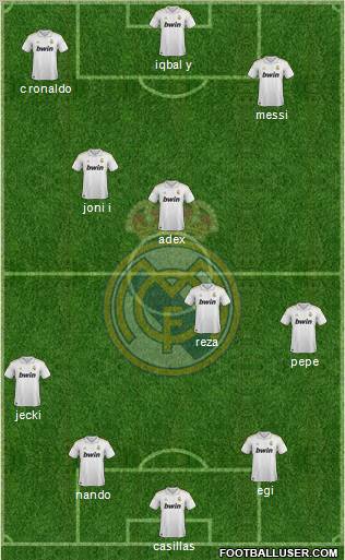Real Madrid C.F. Formation 2012