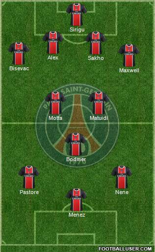 Paris Saint-Germain Formation 2012